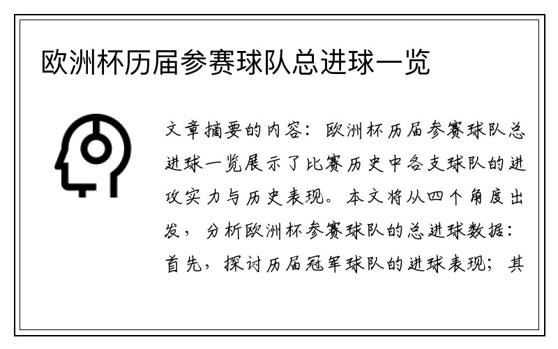 欧洲杯历届参赛球队总进球一览